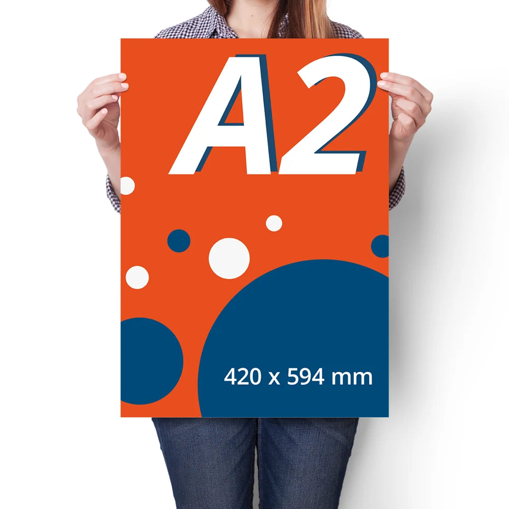 A2, B2, A1, B1 and A0 Posters